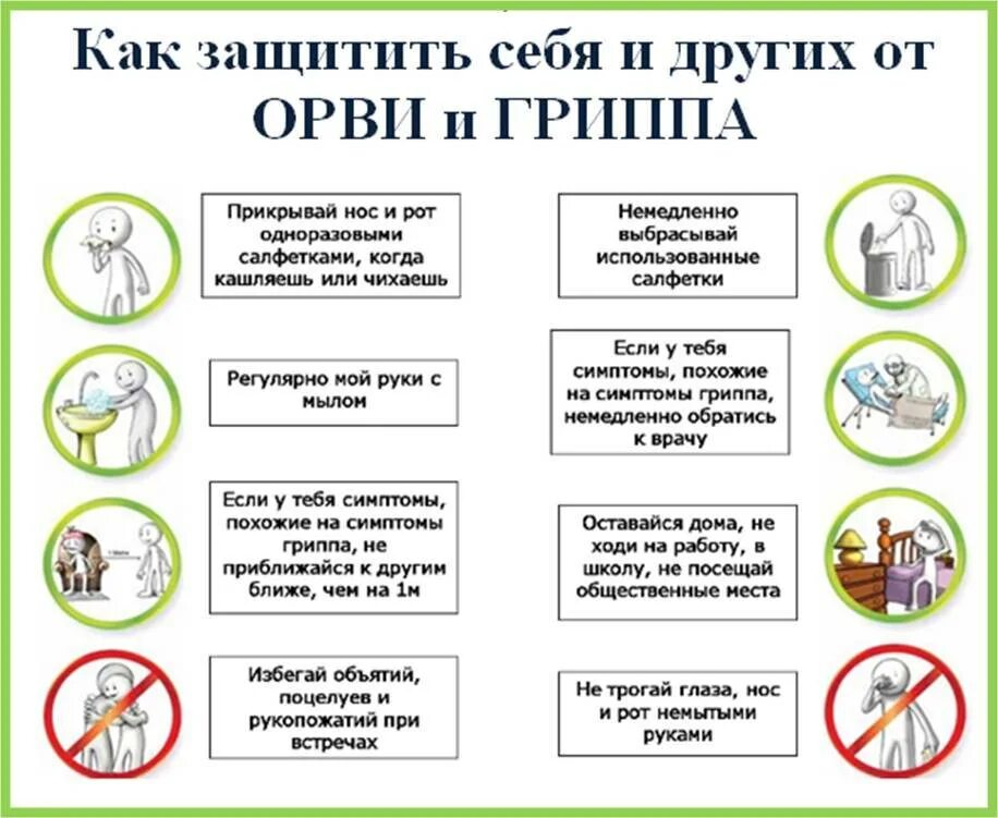 Профилактика гриппа орви март 2024. Меры профилактики при вирусных заболеваниях гриппа. Меры профилактики гриппа ОРВИ И ОРЗ. Памятка для родителей как уберечь ребенка от простуды. Памятка по профилактике ОРВИ для школьников.