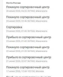 Почтовый индекс махачкалы