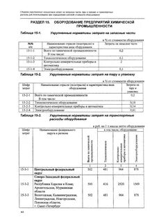 Транспортные расходы норматив