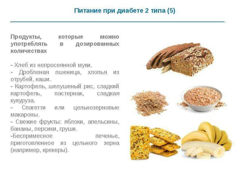 Можно ли печень при сахарном диабете 2. Диета при диабете. Диетотерапия сахарного диабета. Хлеб при сахарном диабете 2 типа. Таблица еды для диабетиков 2 типа.