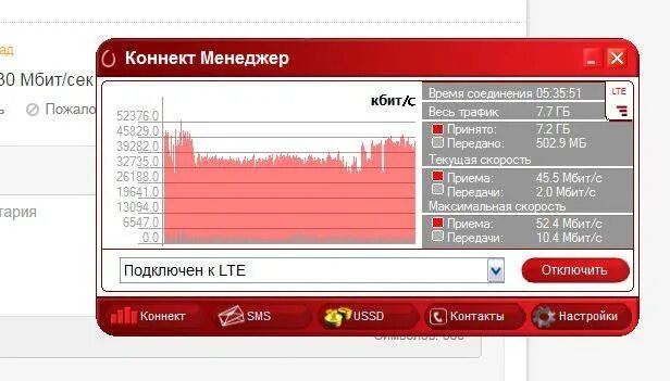 Ограничение скорости интернета мтс. Скорость интернета мтс. скорость модема. модем мтс. ограничение скорости на модеме.