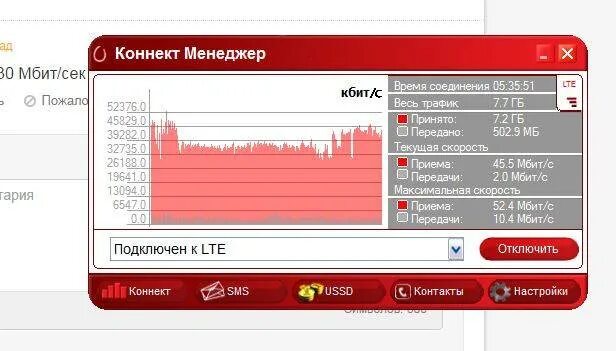 Упала скорость интернета мтс. Скорость интернета МТС. Скорость модема. Модем МТС. Ограничение скорости на модеме.