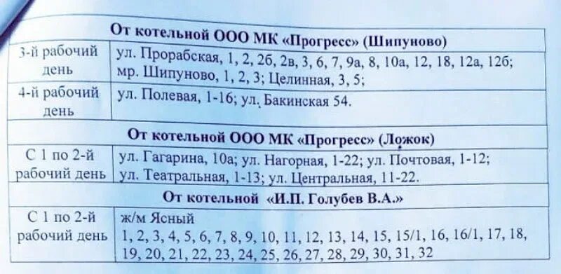 Подключение отопления в каменске уральском 2025. Подключение отопления в каменске уральском 2025