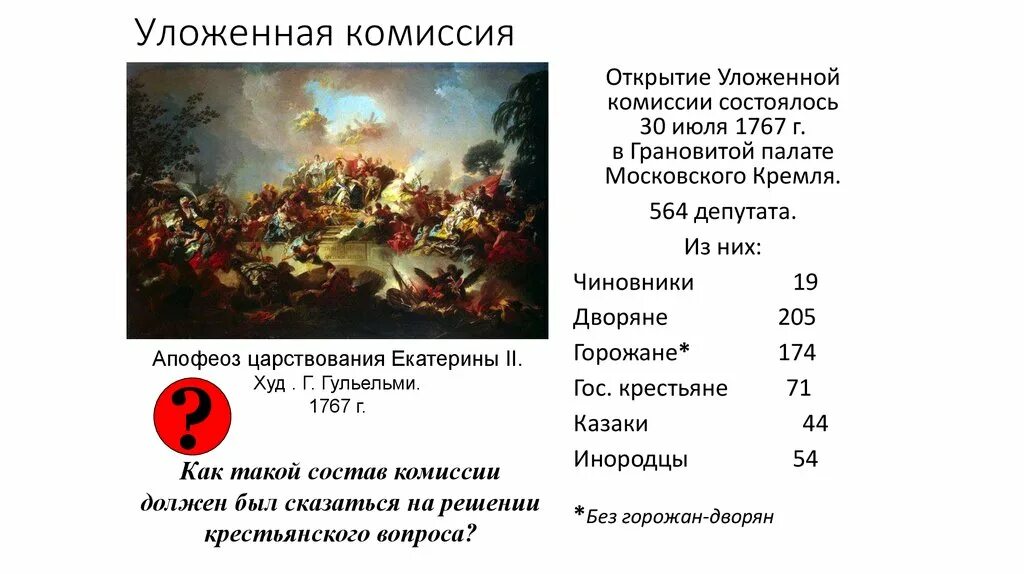 Следствие политики екатерины 2 в крестьянском вопросе. Таблица уложенная комиссия 1767 1768. Созыв уложенной комиссии Екатерины 2. Состав уложенной комиссии 1767. Состав уложенной комиссии 1767 года..