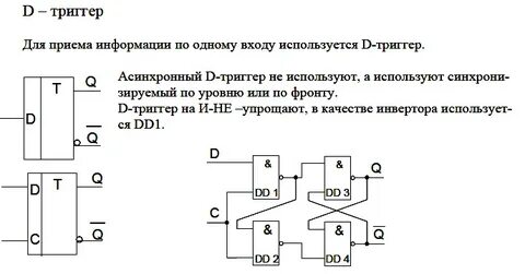 Динамического d триггера