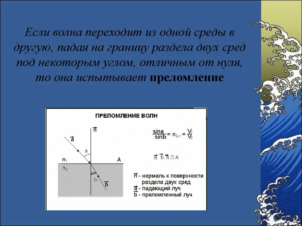 Частота падающего луча. Волна переходит из одной среды. Волна переходит из одной среды в другую. Переход волны из одной среды в другую. Волны при переходе из одной среды в другую.