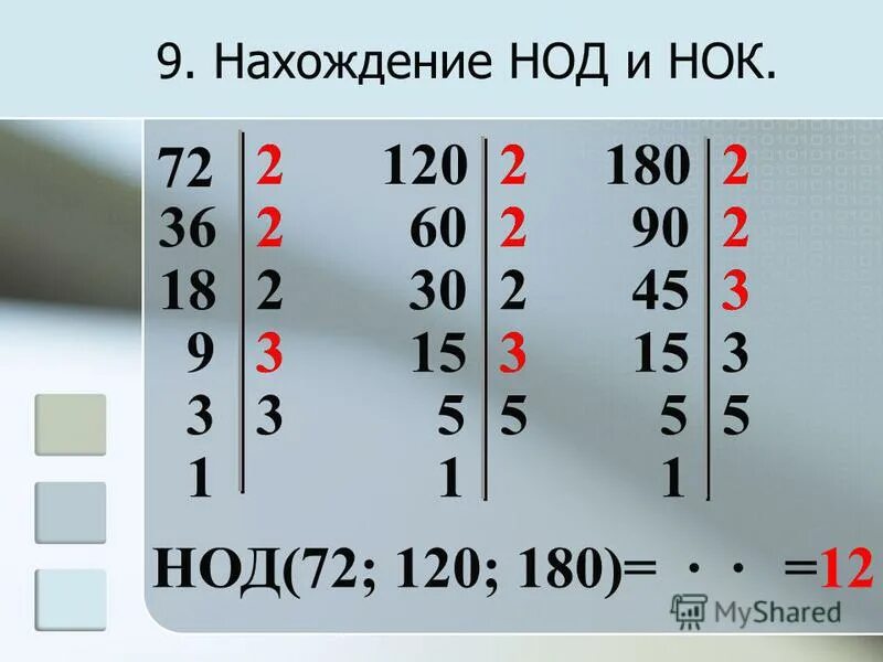 Нод 2 5 9. Наибольший общий делитель и наименьшее общее кратное. нод и нок. как найти наибольший общий делитель чисел. наименьшее общее кратное и наибольший общий делитель 5 класс.