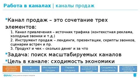 4 канала продаж