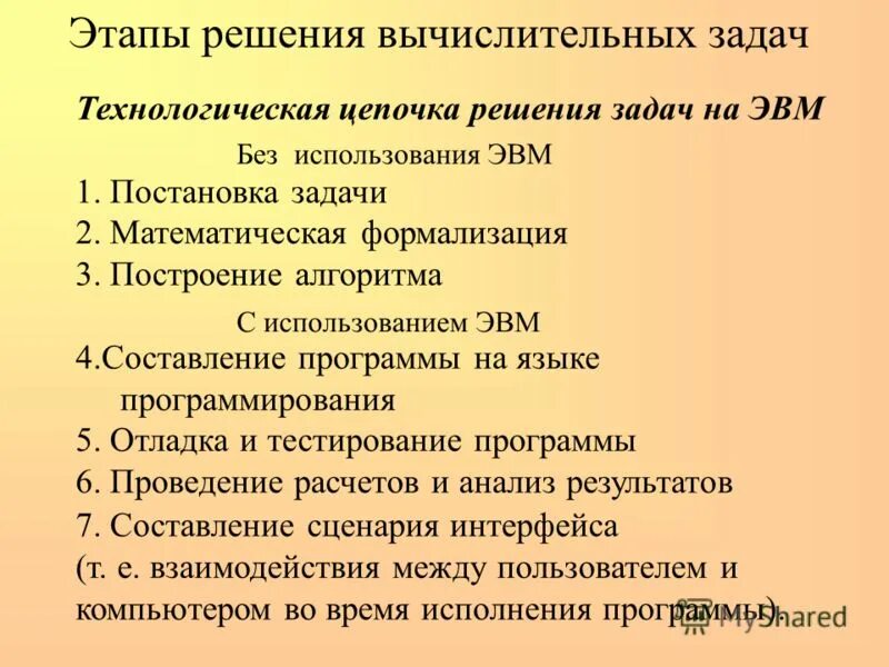 Этапы решения вычислительных задач на компьютере. 1. Этапы решения задачи программирования на ЭВМ. Алгоритма решения вычислительной задачи. В технологической цепочке решения задач на ЭВМ постановка задачи. Результат этапа программирования