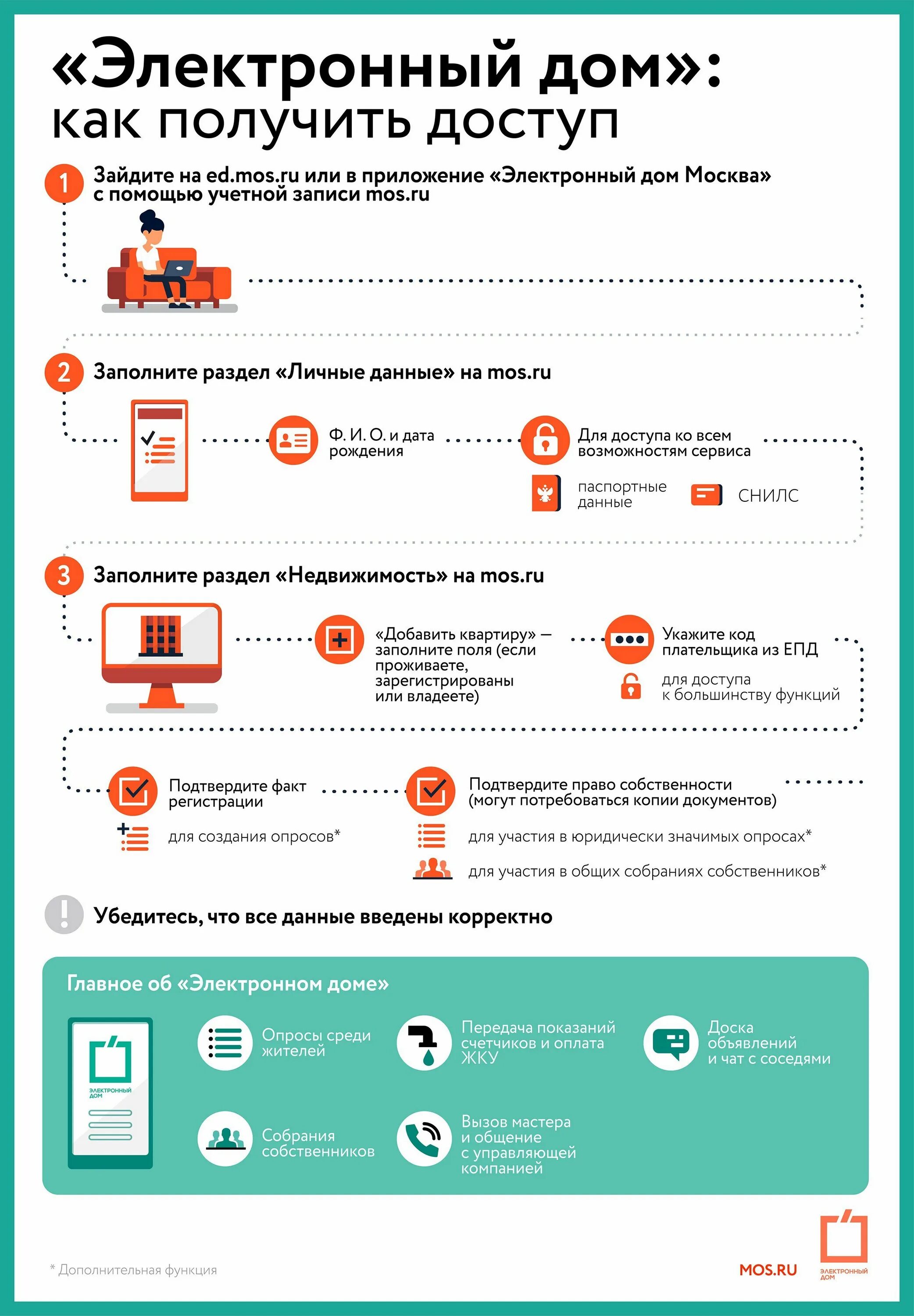 К платформе "Электронный дом" подключены 99% жилых домов в Москве - KP.RU