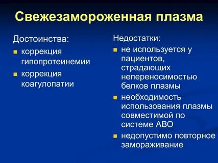Свежезамороженная плазма