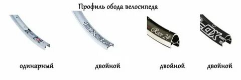 Двойная разница