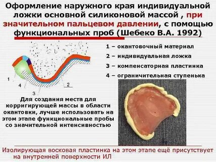 Край индивидуальный