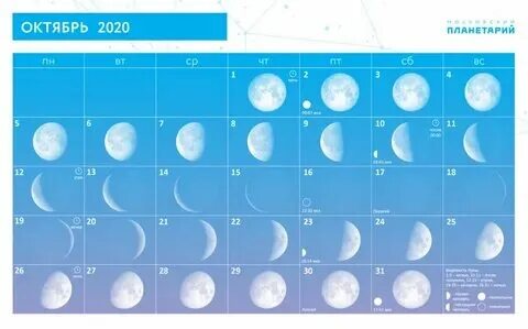 Луна в марте 2024 года мир космоса. Фазы луны. Луна в марте. Луна в марте 2024 года мир космоса. Эндрю маккарти луна в hdr.