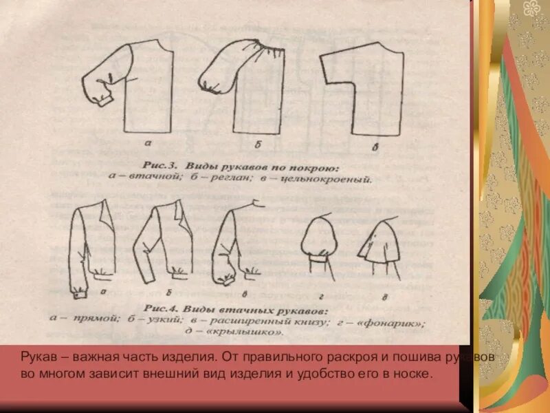 Новая форма рукава. Виды покроя рукавов. Фиды покроя рукова. Разновидности втачного рукава. Формы втачного рукава.