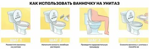 Как сходить по большому после родов