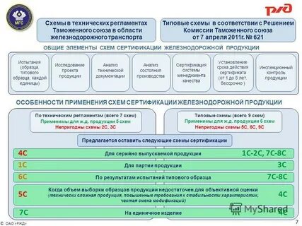 Ктс расписание