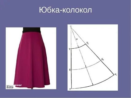 1 4 солнца