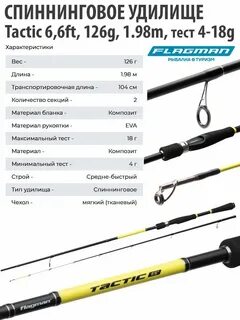 Спиннинг тест 4 18