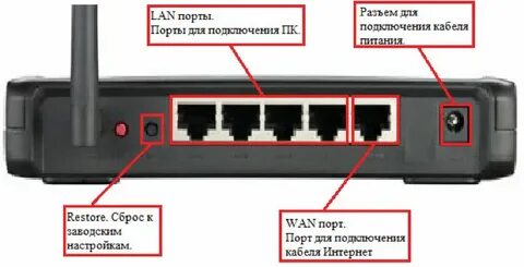 Почему лан