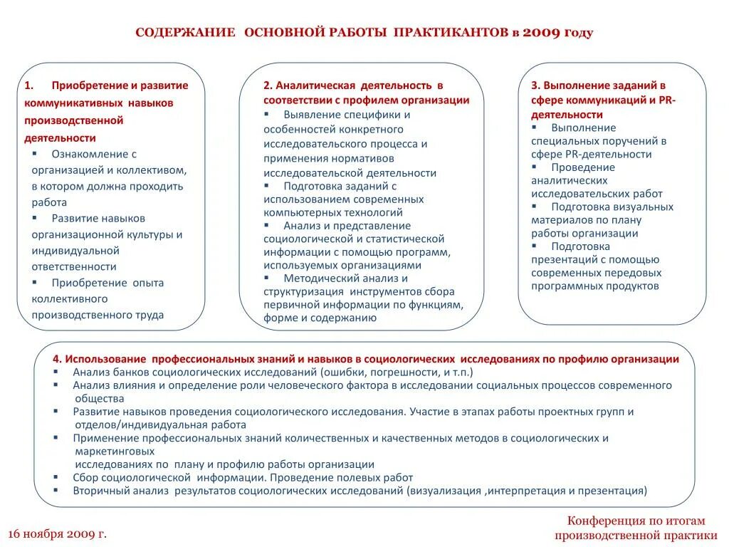 Качество результата социологического исследования. План подготовки социологического исследования. Результаты социологического опроса. Анализ результатов социологических исследований Обществознание. Маркетинговые социологические исследования