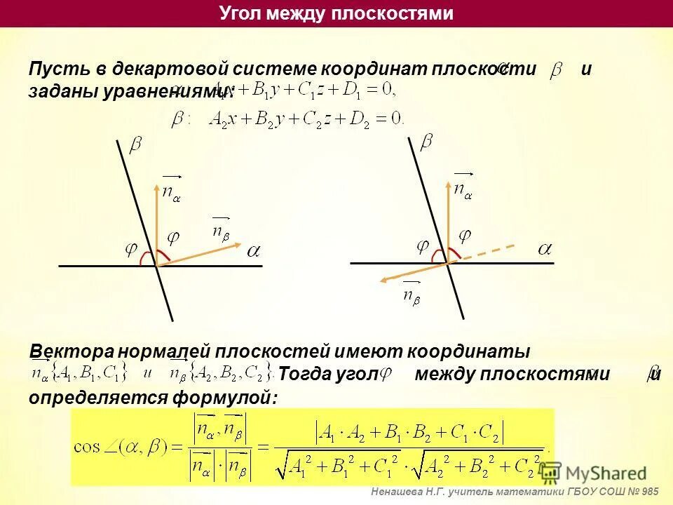 расстояние между параллельными прямыми на плоскости. косинус угла между плоскостями формула. расстояние между скрещивающимися прямыми метод координат. задачи на расстояние между плоскостями. расстояние между двумя прямыми.