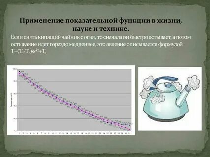 Температура в чайнике после закипания