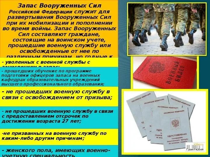 Военные уволенные в запас. Порядок увольнения в запас. Увольнение в запас военнослужащих. Порядок увольнения из Вооруженных сил. Запас Вооруженных сил.