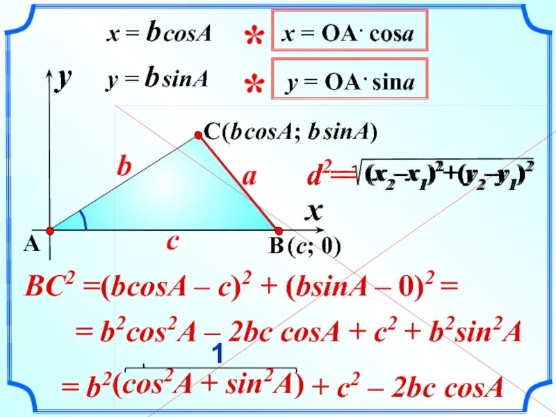 Bc 2 cos c 2. Cos2a. sina cosa. вывод формулы cos a+b. cosa sinb формула.