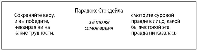 Это парадокс параллельные реалии. Это парадокс параллельные реалии