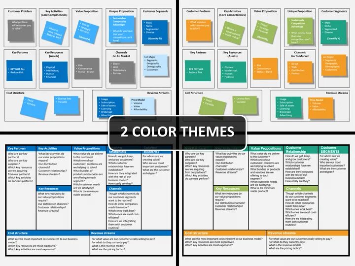 Канва powerpoint. Canvas презентации. canva шаблоны для презентаций. примеры презентаций в canva. бизнес-модель шаблон powerpoint.