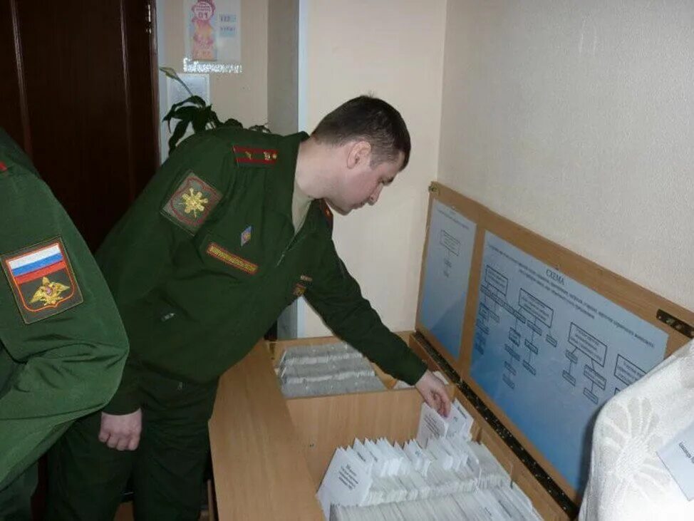 Доставляют в военкомат. Воинский учет в военкомате. военно учетный стол. картотека военного комиссариата это. учет военнослужащих.
