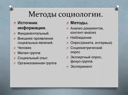 Современные методы социологии