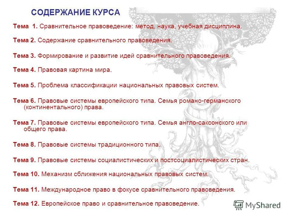 Задачи функции цели сравнительного правоведения. Основные принципы сравнительного правоведения. Содержание сравнительное право. Сравнительно-правовой метод исследования это. Активные и пассивные обязанности в гражданском праве.
