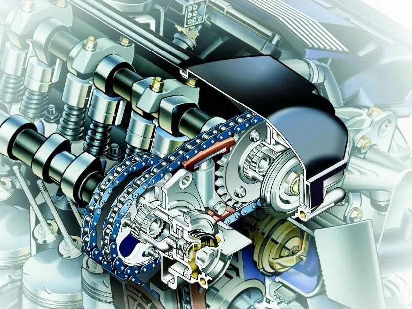 Система изменения фаз. Vanos bmw. ванос системы газораспределения. bmw 1 ванос. система ванос на бмв что это такое.
