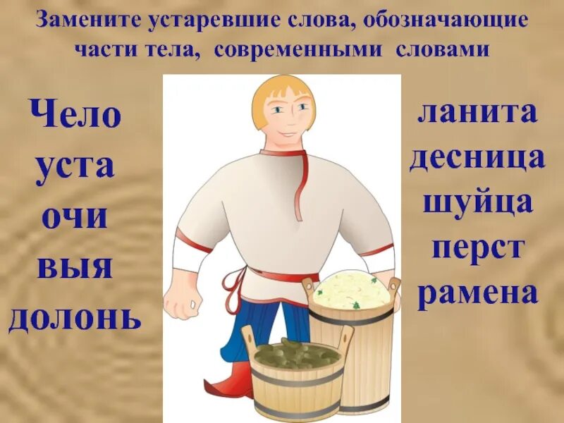 Что такое уста. Устаревшие слова. устаревшие названия частей тела. устаревшие слава частм тела. устаревшие слова части тела человека.