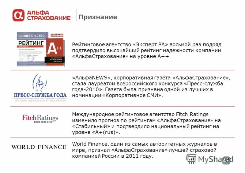 Альфастрахование жизни номер горячей линии. Услуги альфа страхования. презентация страховой компании альфастрахование. альфастрахование преимущества компании. ценности компании альфастрахование.