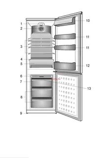 Холодильник beko размеры
