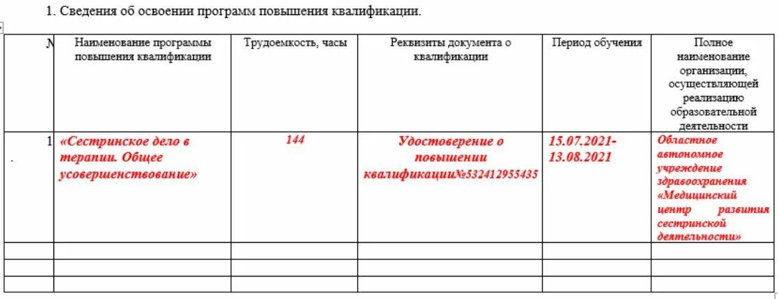 Образец аккредитации медсестры. Аккредитация портфолио образец заполнения. заполнение портфолио для аккредитации. пример портфолио для аккредитации. пример заполнения портфолио для аккредитации медсестры.