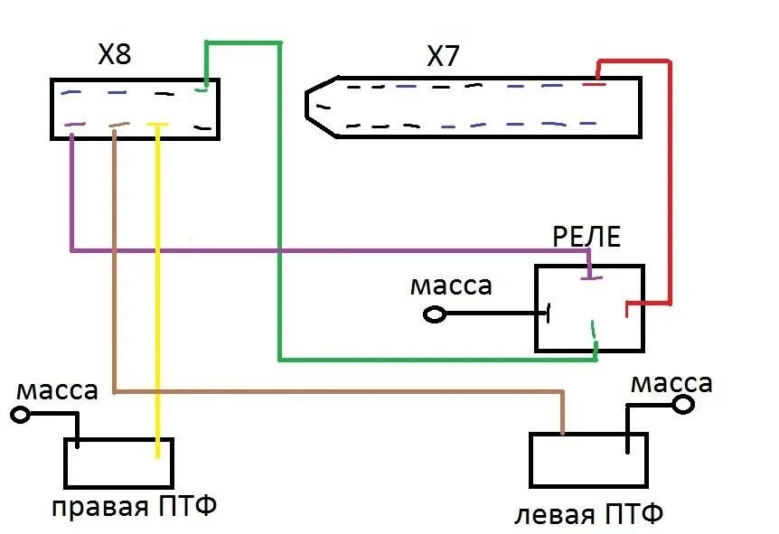 Подключение фары ваз 2114. Схема включения противотуманных фар ВАЗ 2114. Схема проводки противотуманок ВАЗ 2114. Схема подключения противотуманных фар ВАЗ 2114. Схема подключения туманок 2114.