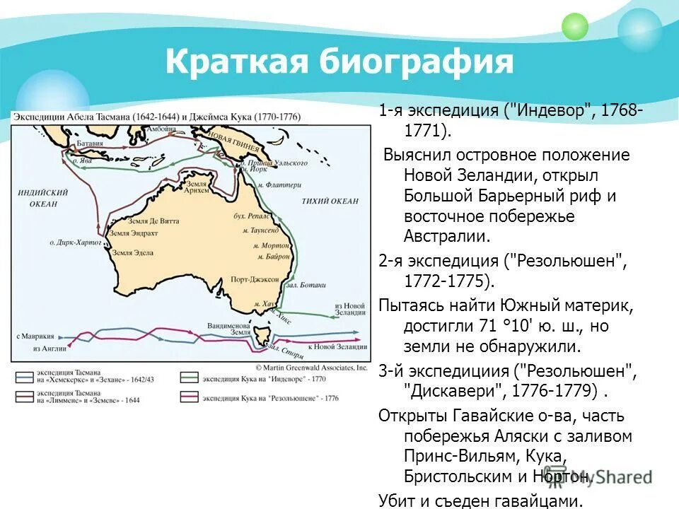 Маршрут экспедиции Джеймса Кука 1776-1779. Экспедиция Джеймса Кука на карте. Экспедиция Джеймса Кука 1776-1779 на карте. Экспедиция Джеймса Кука 1776-1779 на контурной карте. Кук совершил кругосветное путешествие