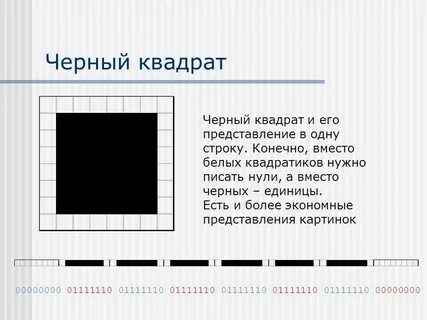 Что нужно для квадратики