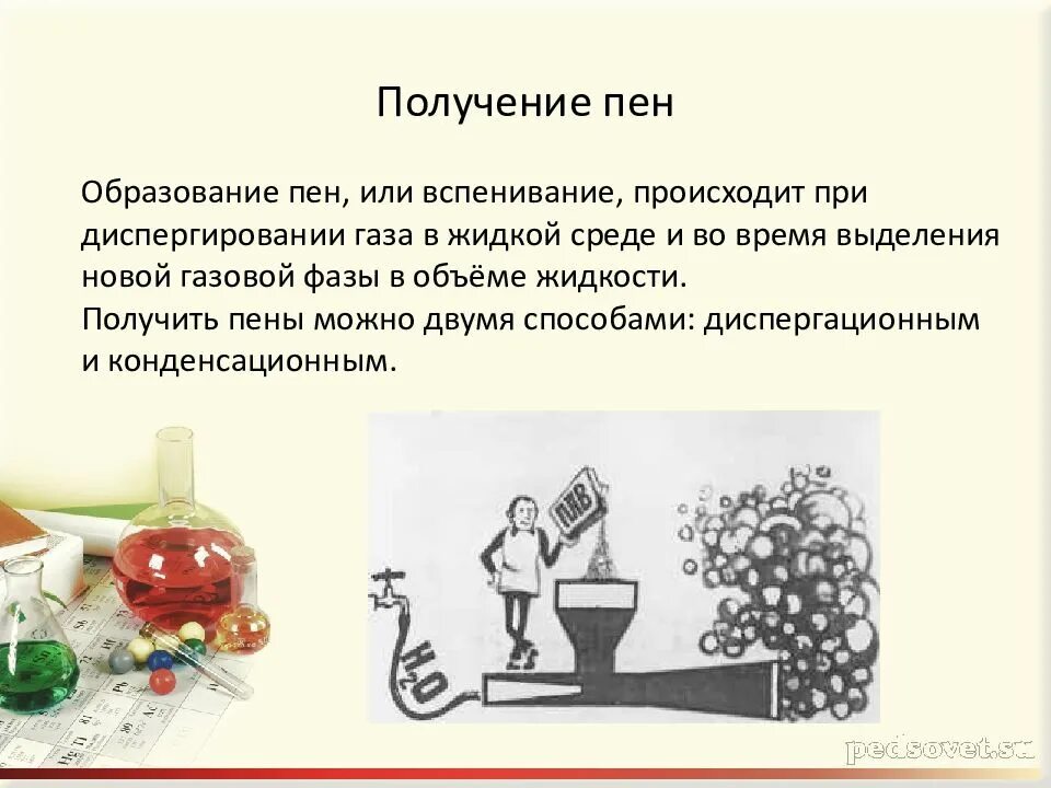 Как различают пены по способу их. Метод получения пены. получение пен в химии. методы получения пен в химии. способ образования пен..