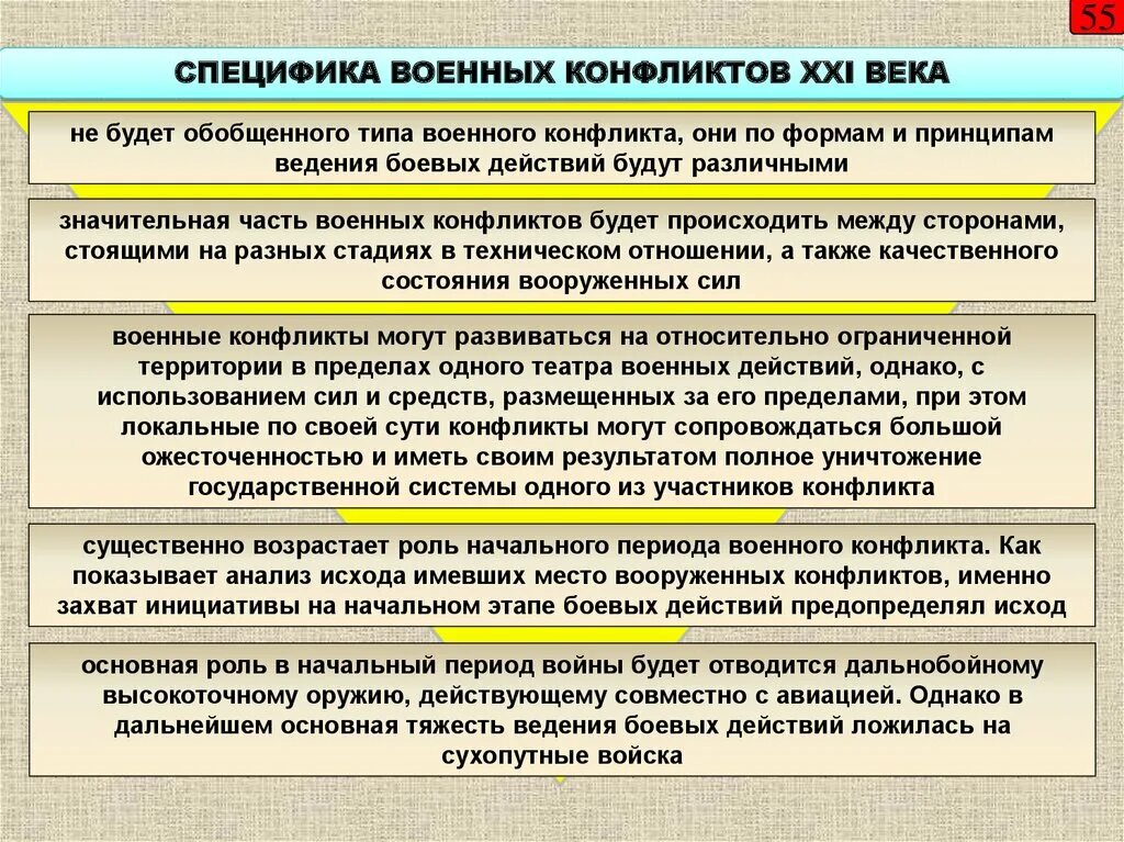 Особенности Вооруженных конфликтов. Виды военных конфликтов. Особенности военных конфликтов. Периодизация военных конфликтов. Особенности ведения боевых действий