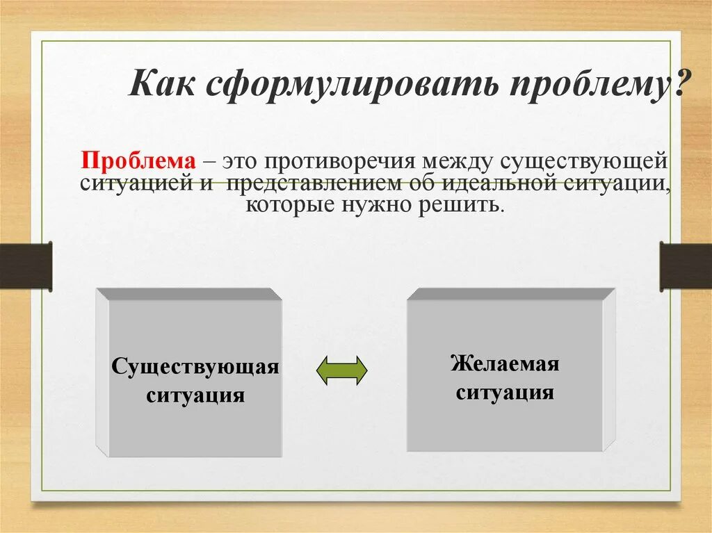 Проблема в проекте как сформулировать. Проблема проекта как сформулировать. Как формулировать проблему проекта. Проблема и формулировка проблемы. Сформулируйте проблему.