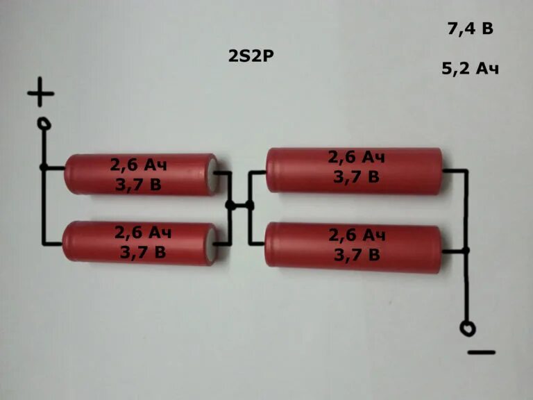 Соединение аккумуляторов 2s2p. Аккумулятор 7.4 v sm3p. 2s2p автомобильная батарея. 2s аккумулятор из 18650. Емкость последовательных аккумуляторов