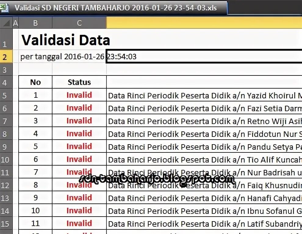 The data is invalid. The data is invalid
