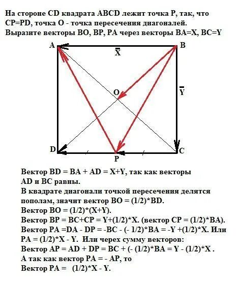 На сд квадрата. На стороне CD квадрата. Квадрат ABCD. Ab+CD векторы. Выразить диагональ через векторы.