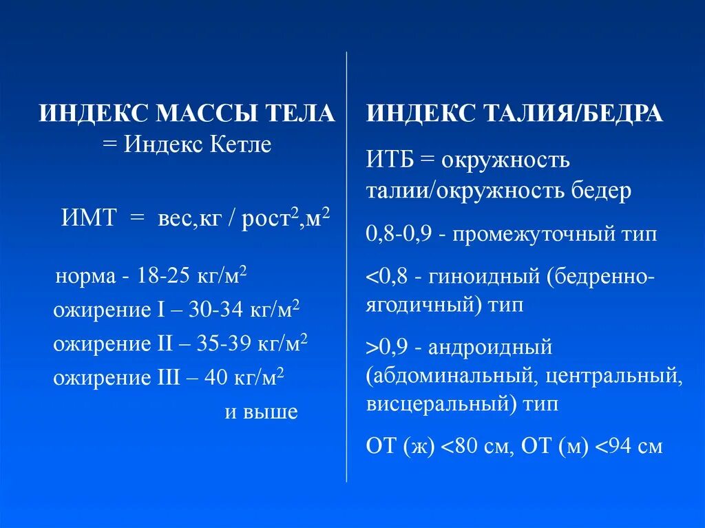 ИМТ 20-25 кг/м2. Таблица ИМТ Кетле. Индекс массы тела Кетле 2. Индекс массы тела 35 кг/м2. П школьный индекс