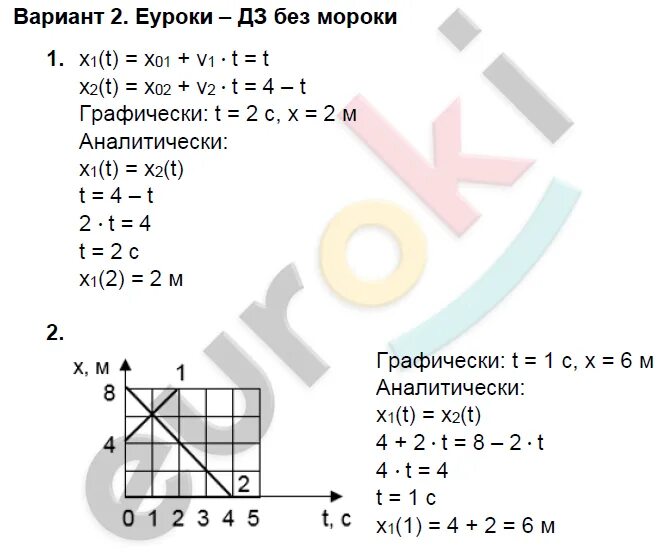 Движение 9 класс тест. Тс-1 прямолинейное равномерное движение. равномерное прямолинейное движение тест. тс-2 прямолинейное равноускоренное движение вариант. самостоятельная по физике 9 класс равномерное прямолинейное движение.